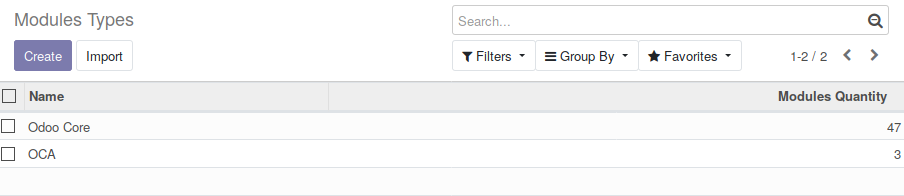 https://raw.githubusercontent.com/OCA/server-tools/16.0/module_analysis/static/description/module_types.png