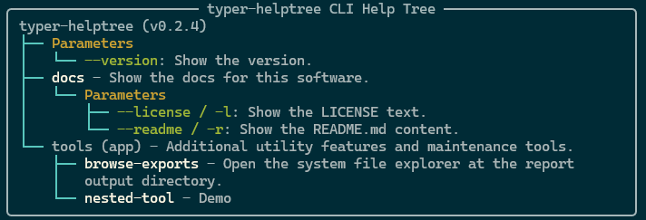 Screenshot of the typer-helptree helptree