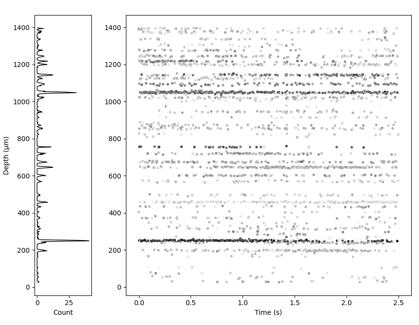 matplotlib-example