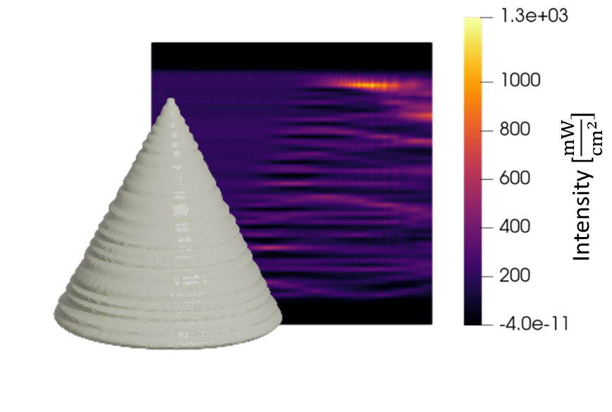 VAM cone process summary and striation prediction