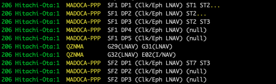 QZS L6 Tool