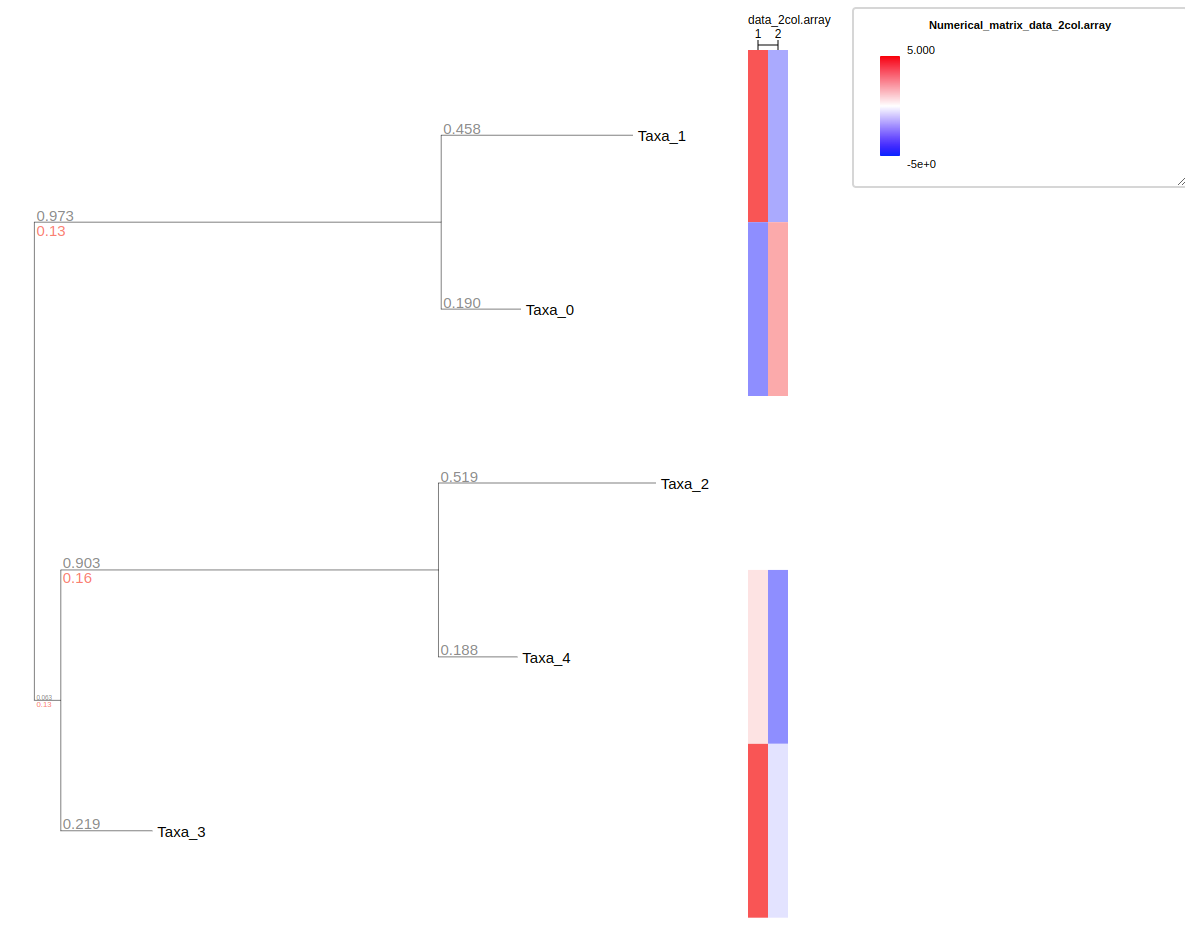 colorconfig1 example