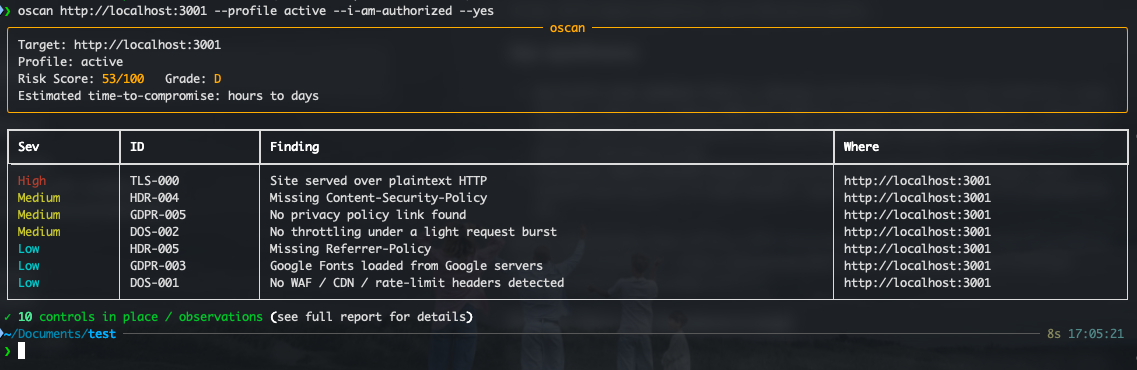 oscan running an active scan against OWASP Juice Shop