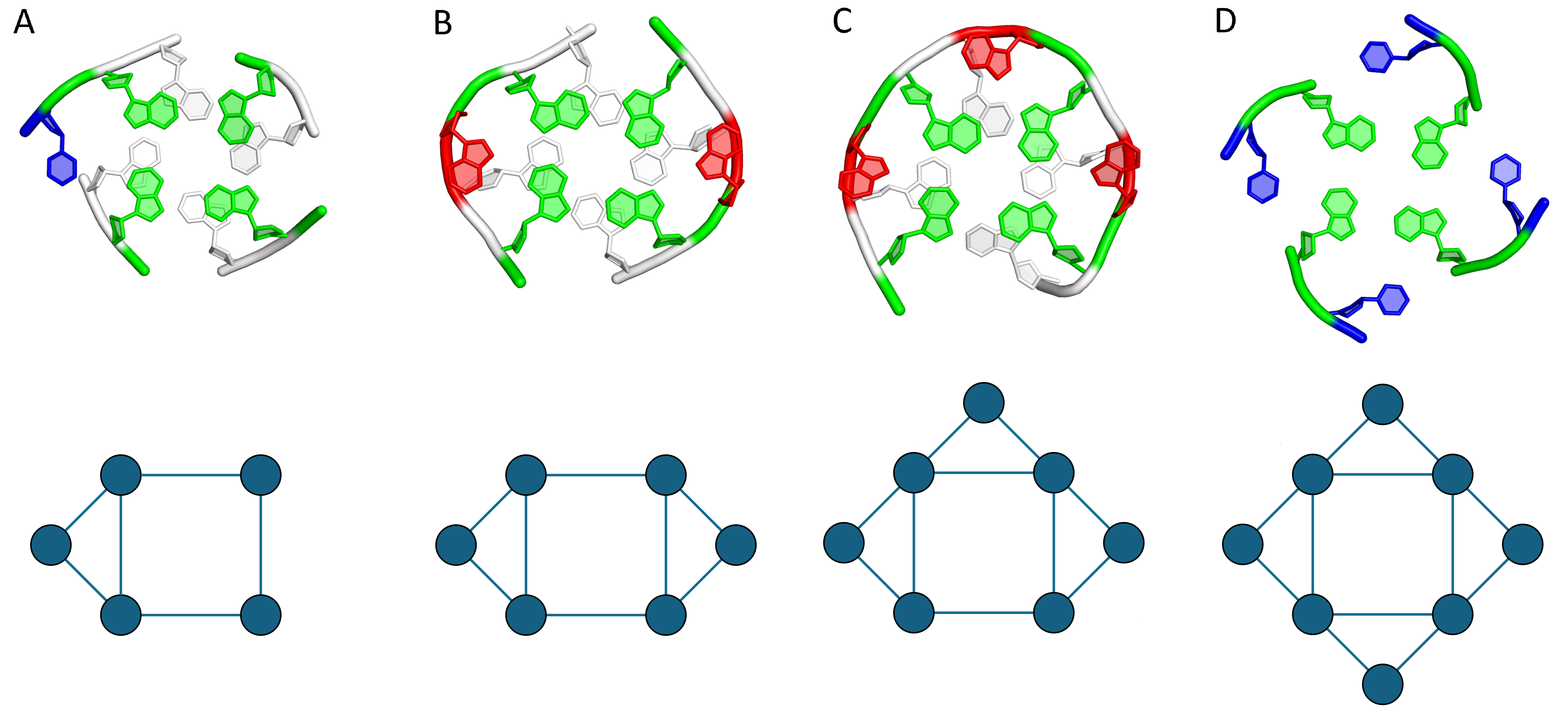 Polyad Example