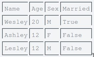 template-collapsed-grid