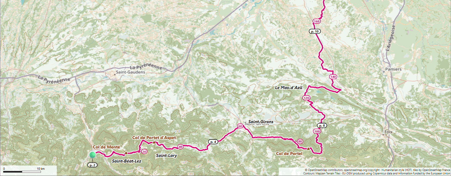 Part of the map of samples/entrainement_ubf.gpx: the route in magenta through the Pyrenees foothills, from the green start disc by Saint-Béat-Lez over the Col de Menté, the Col de Portet d'Aspet and the Col de Portel, through Saint-Lary, Saint-Girons and Le Mas-d'Azil; km markers every 20 km, and black markers p. 2, p. 4 where each spread of the booklet starts; thin brown contour lines every 100 m, bolder every 500 m with their height written along them, crowding over the mountains in the south and thinning out over the plain; a 10 km scale bar and the OpenStreetMap and terrain credits at the bottom