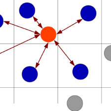 Avatar for Axel Huebl from gravatar.com