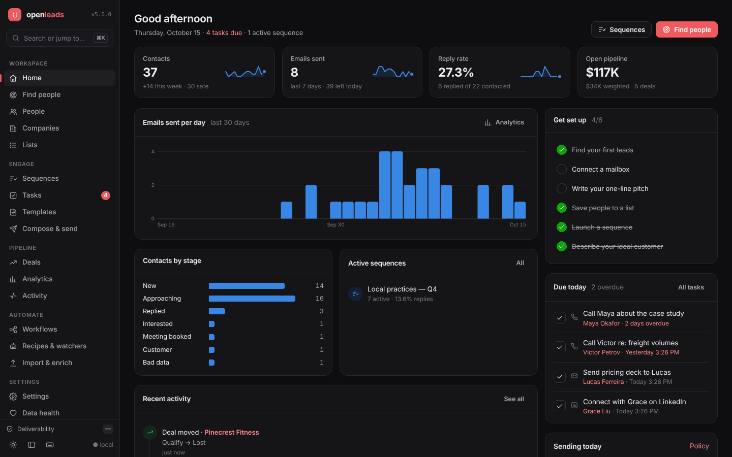 The dashboard home page in dark mode.