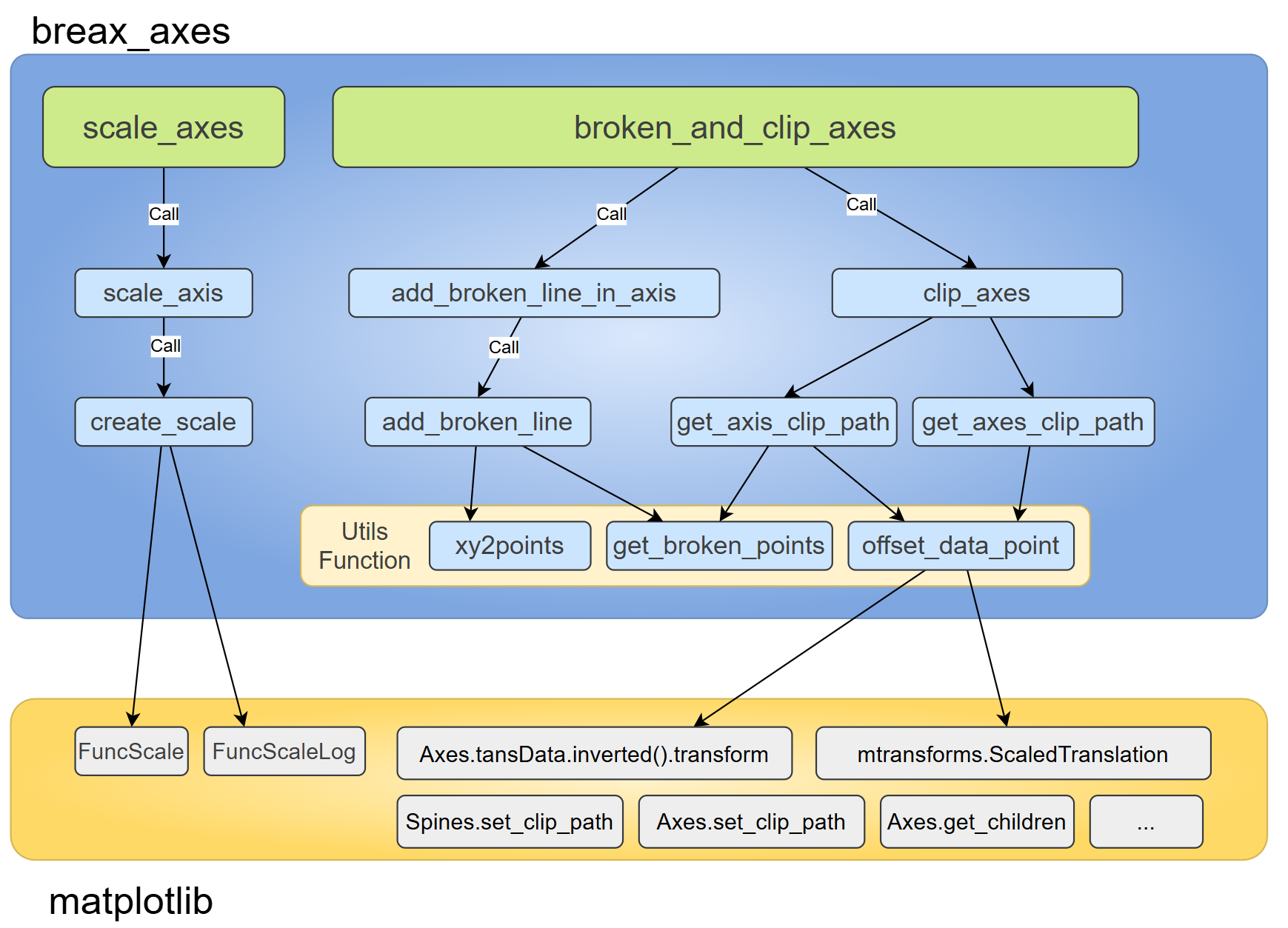 framework.png