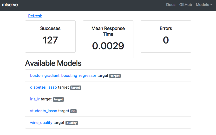 mlserve models