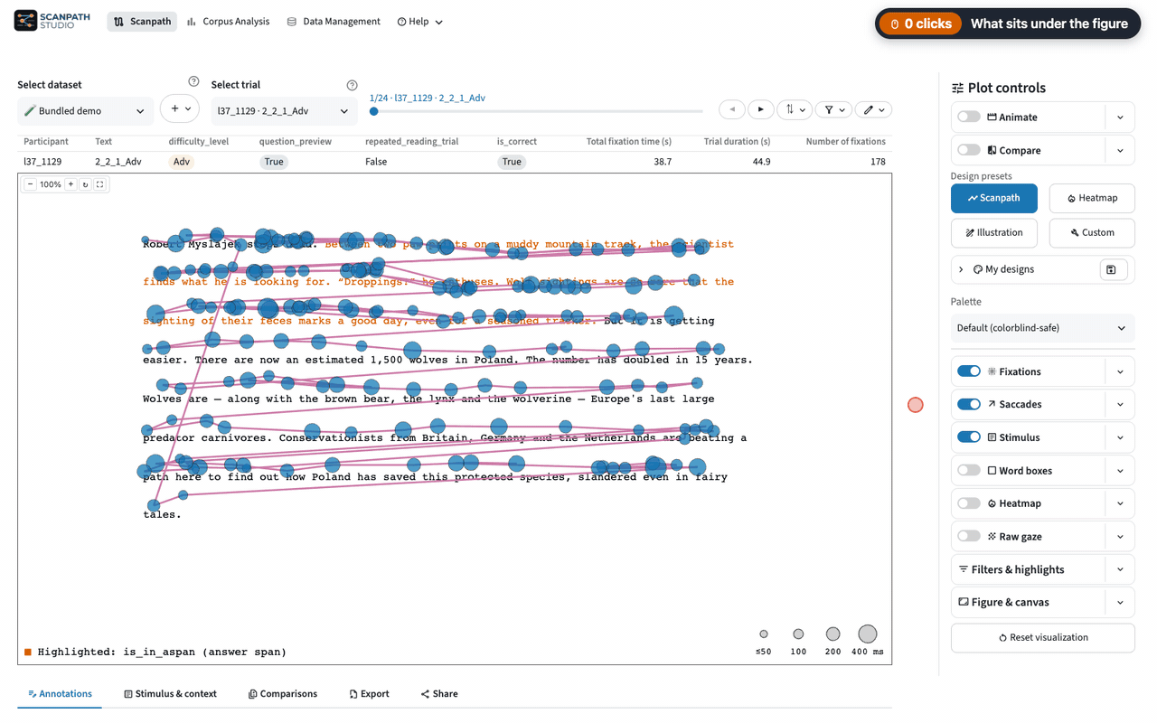 The subtabs under the figure: annotations, stimulus and context, comparisons, export and share