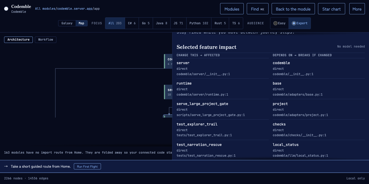 Current Codemble Expert study panel showing parser-owned Impact lists over the architecture map.