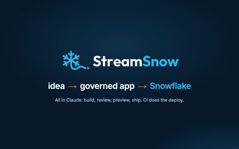 streamsnow · PyPI