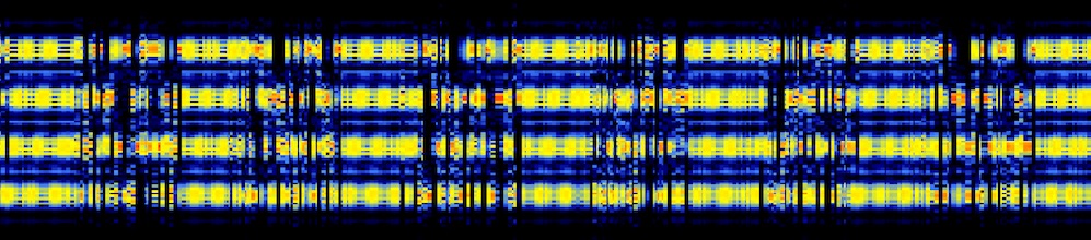 Horus Binary Modem FFT