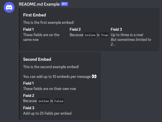 Message with Multiple Embeds and Fields
