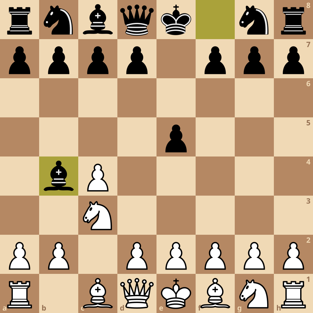 English Opening: King's English Variation, Kramnik-Shirov Counterattack