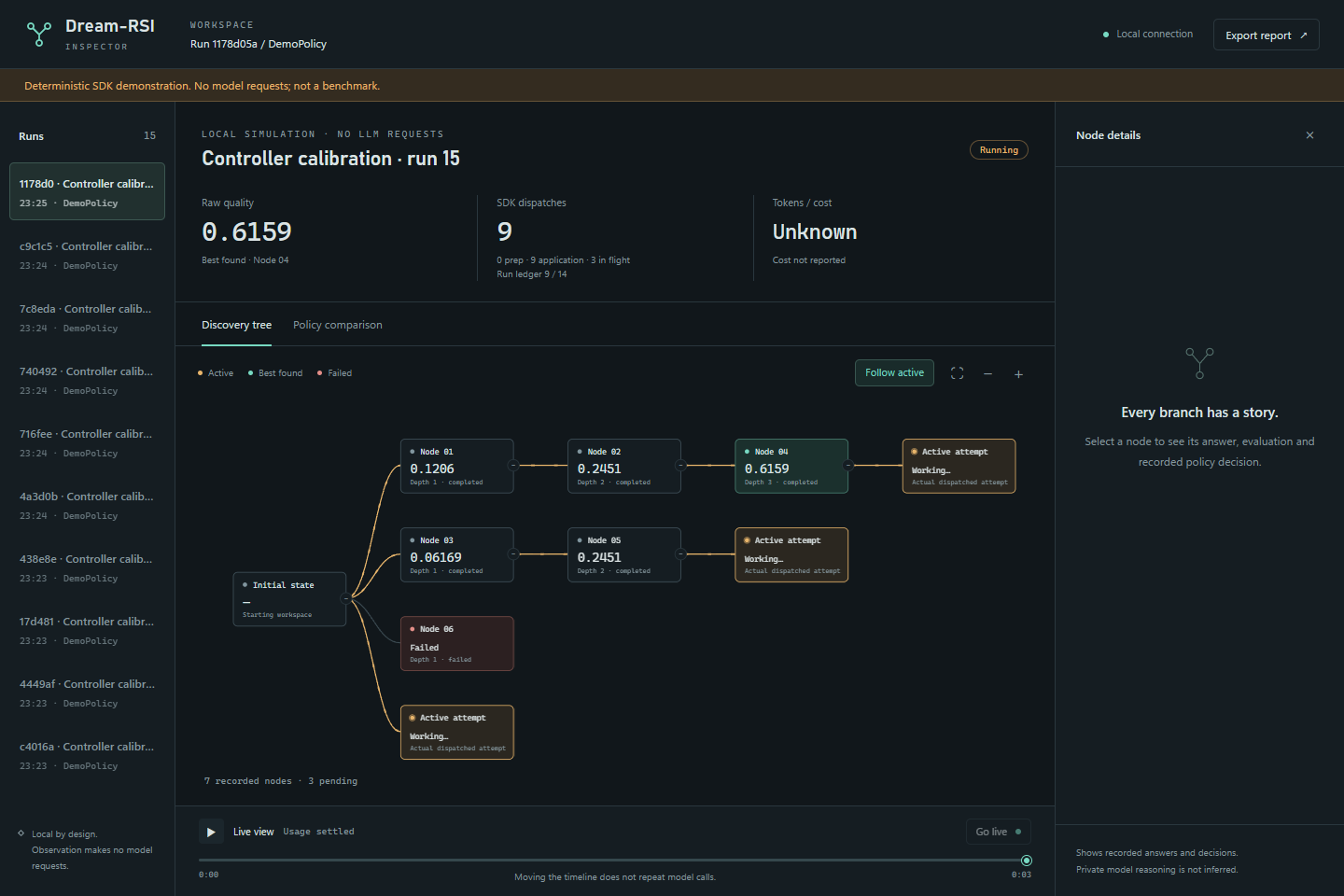 Live Inspector: a deterministic local SDK simulation with actual in-flight adapter attempts