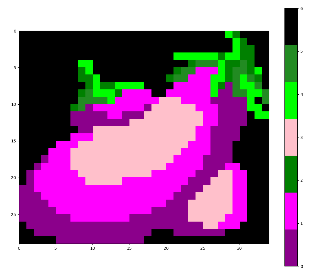 Nonograms Colored solved