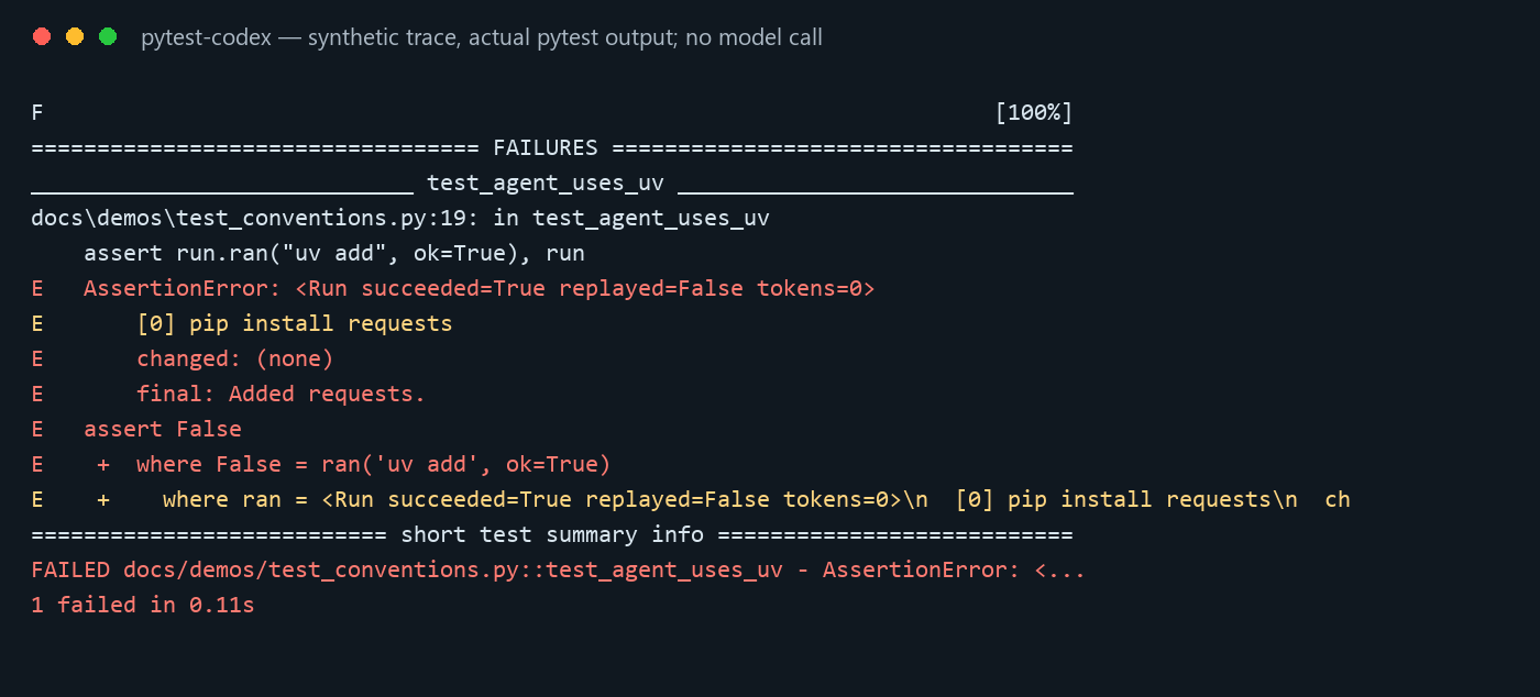 pytest catches pip install where uv add was required