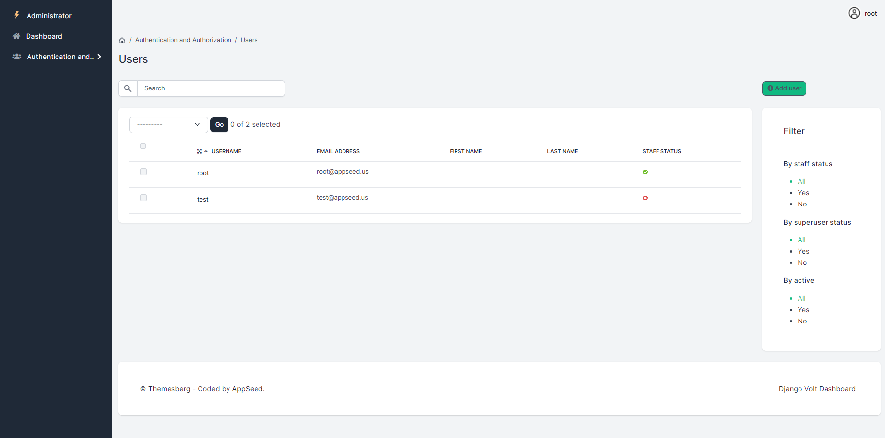 Django Admin Volt - Main Django Dashboard screen.