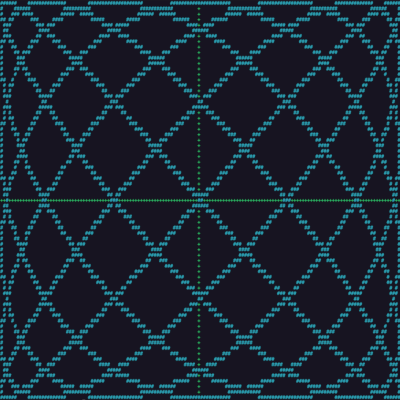 termoscart