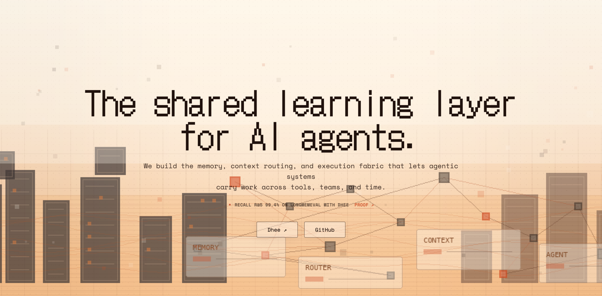Dhee world memory layer for AI agents
