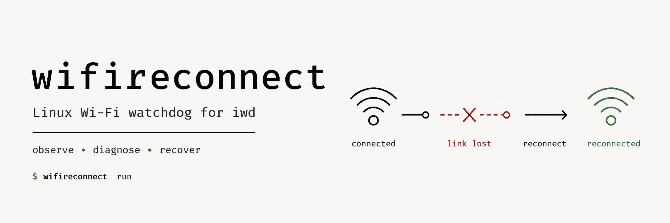 wifireconnect banner