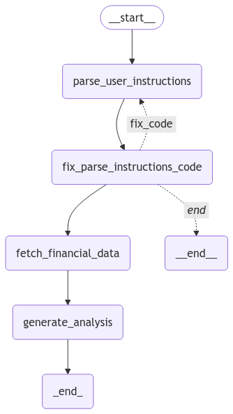 Optional Alt Text