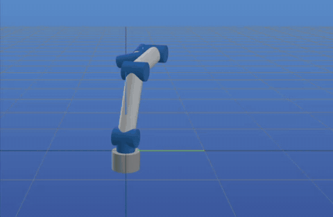 task-space impedance control