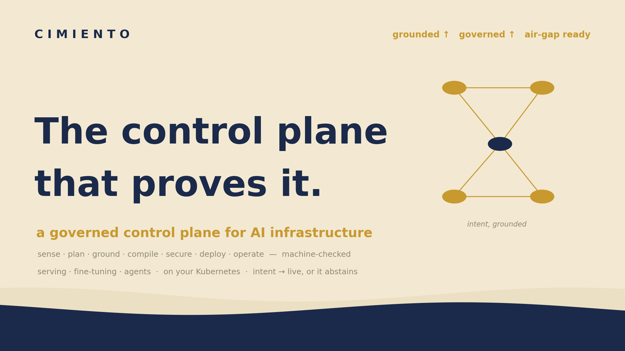 Cimiento — a governed control plane for AI infrastructure
