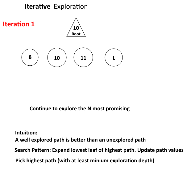 https://raw.githubusercontent.com/TheWiseLion/pykhet/master/docs/Iter1.png