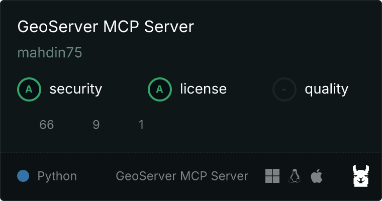 GeoServer Server MCP server