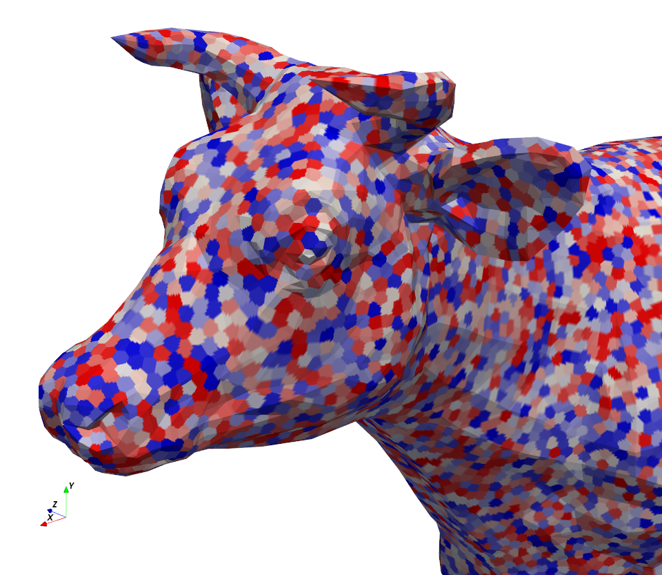 zoomed cow mesh