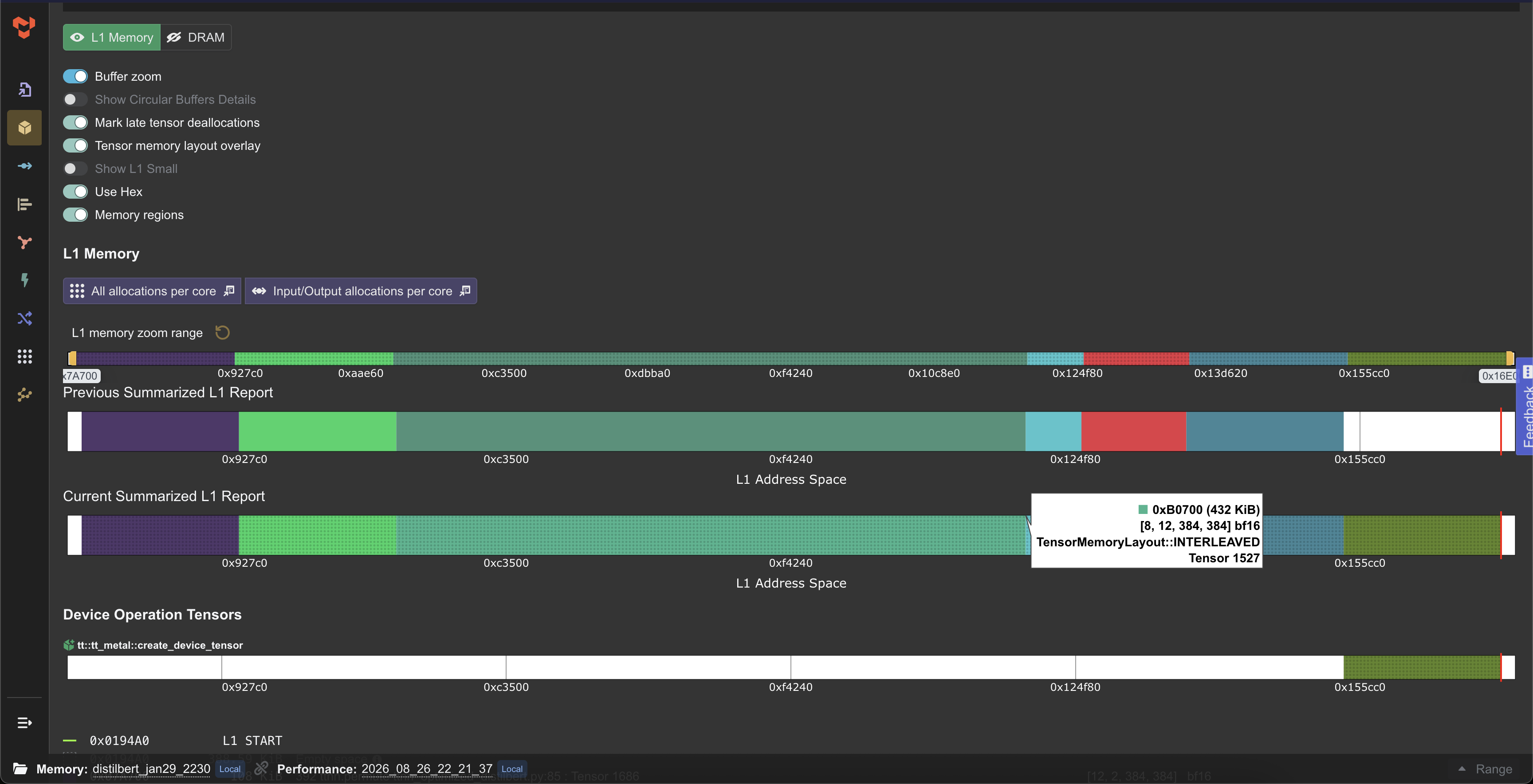 L1 Summary with Tensor highlight