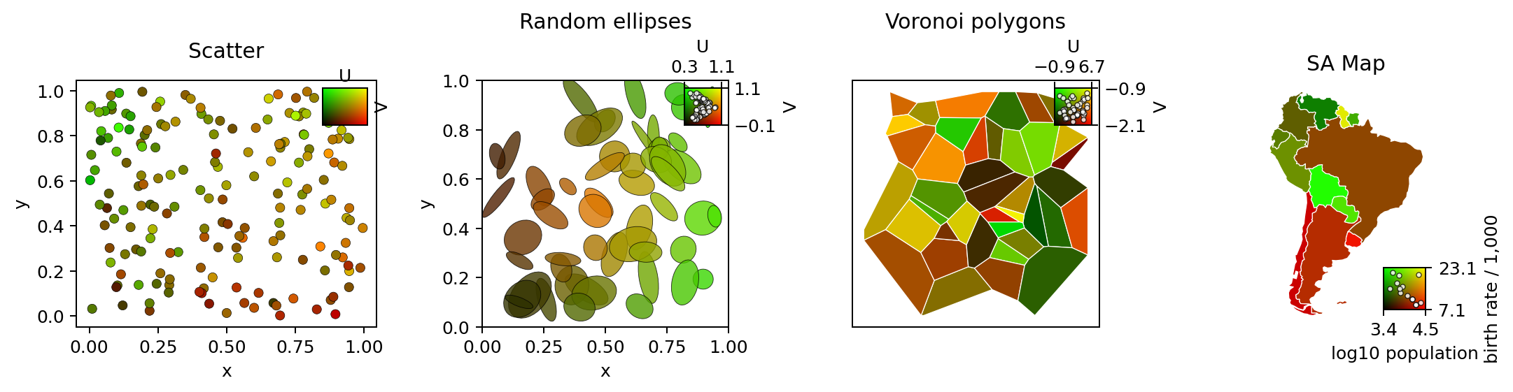 Colormaps in use