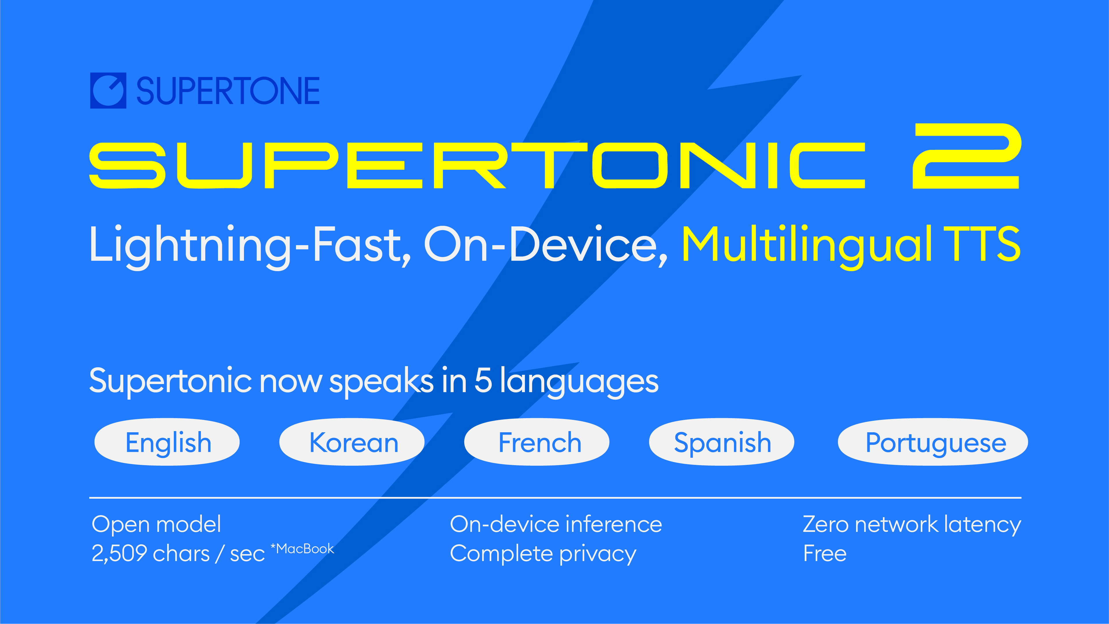 Supertonic 2 Banner