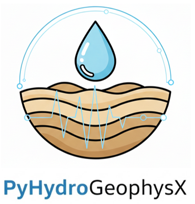 PyHydroGeophysX Logo