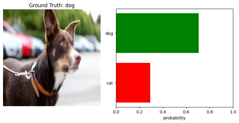 wav2clip_dog_prediction