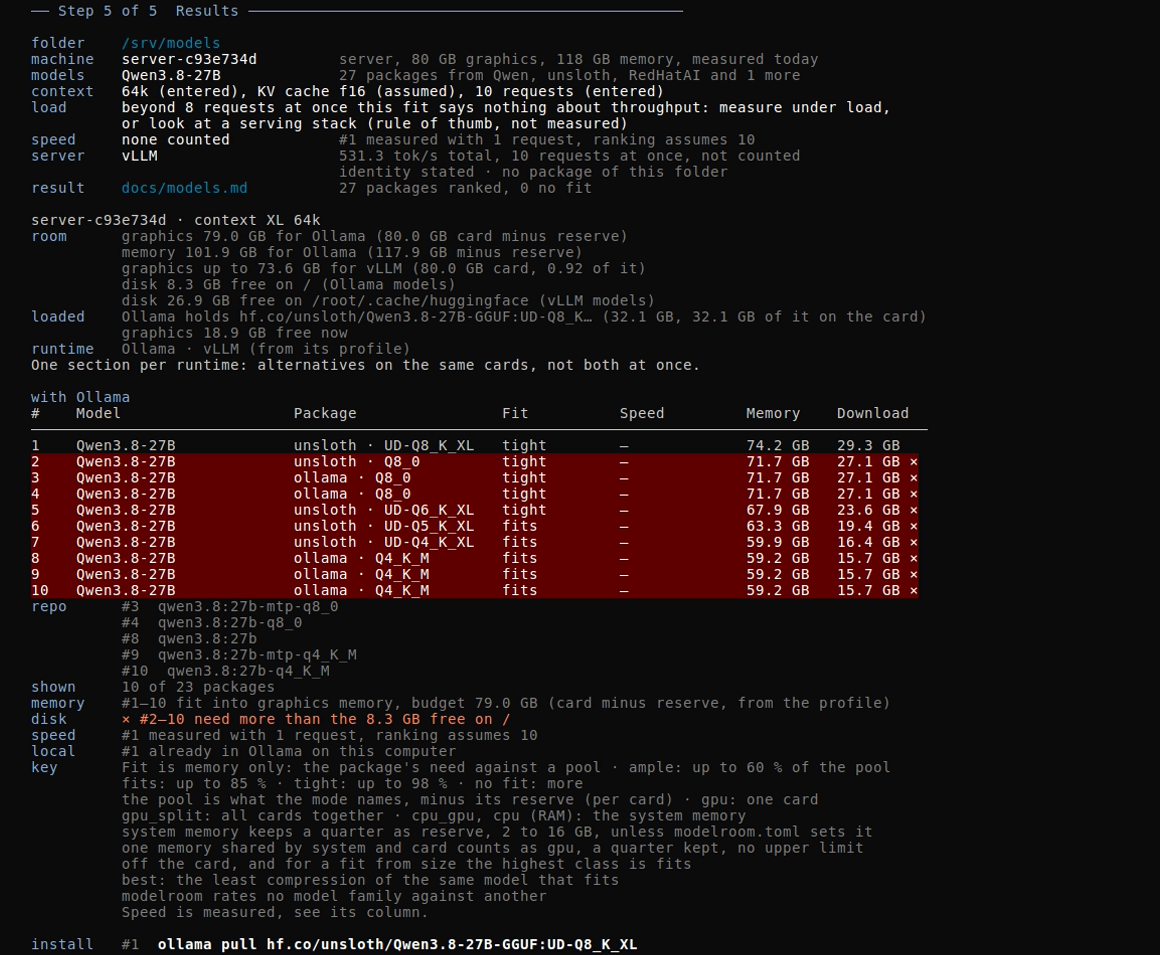 Step 5: the card of the run, the room and loaded rows, and the Ollama table, rows 2 to 10 in red with a cross behind their download