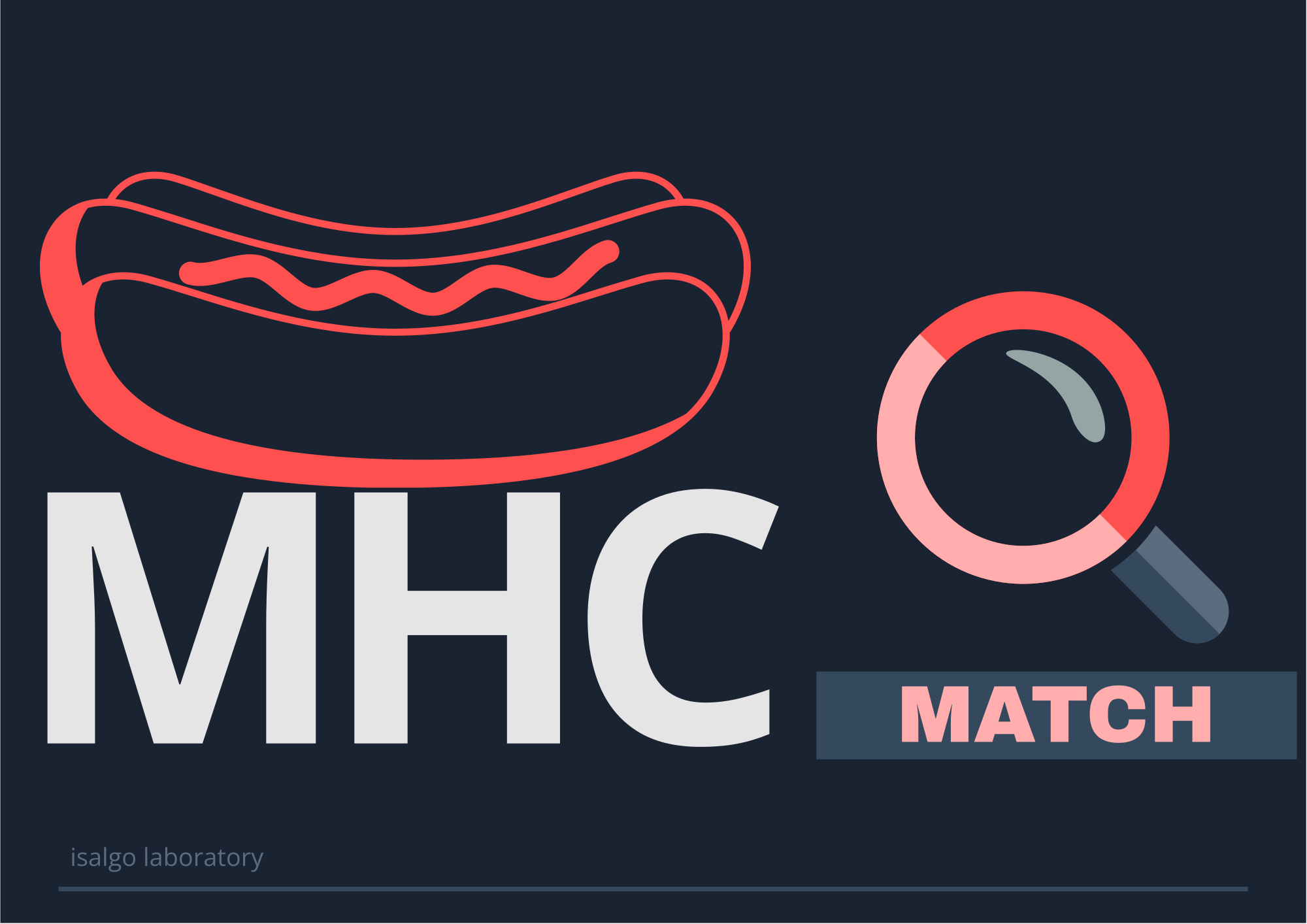 mhcmatch
