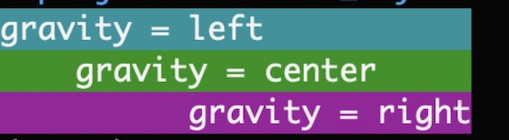 https://github.com/gojuukaze/terminal_layout/raw/master/pic/gravity.jpeg