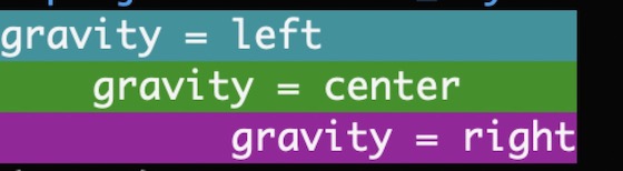 https://github.com/gojuukaze/terminal_layout/raw/master/pic/gravity.jpeg