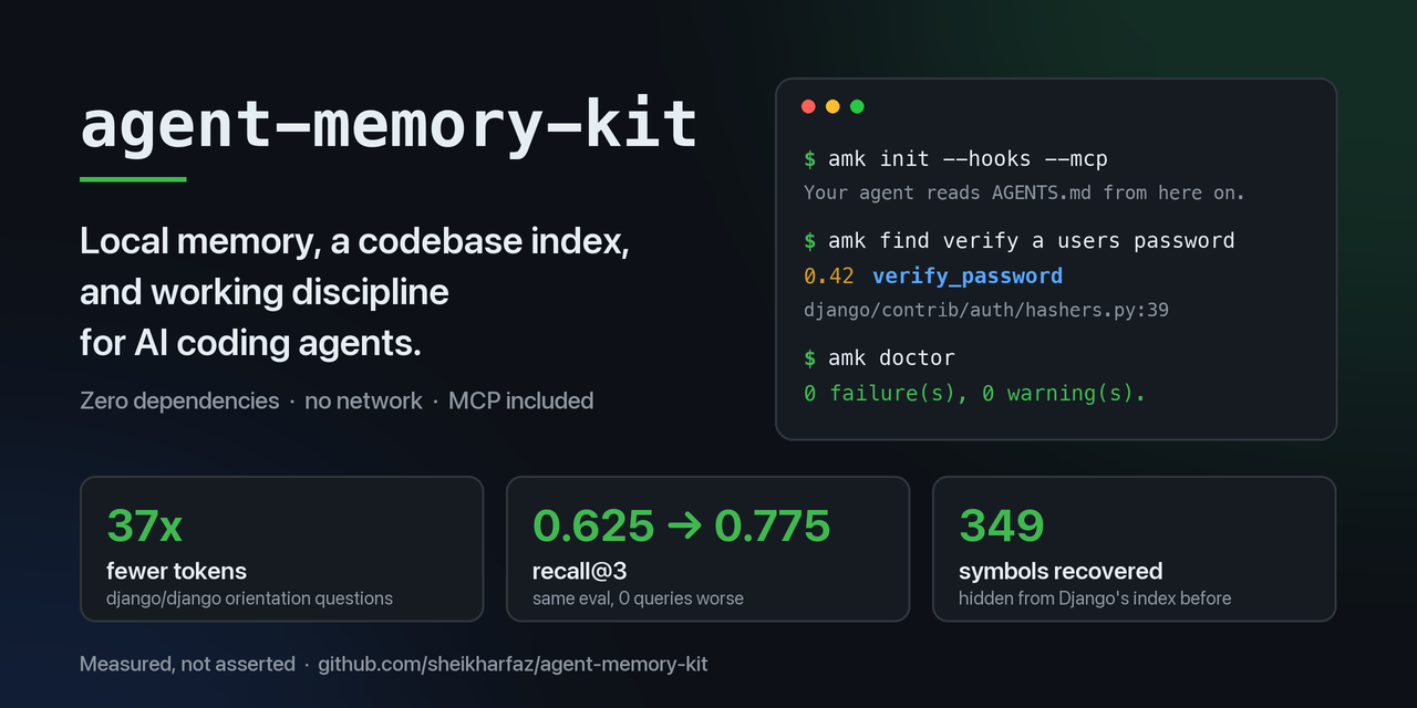 agent-memory-kit: local memory, a codebase index, and working discipline for AI coding agents