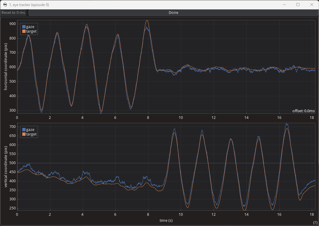 Eye tracker synchronization