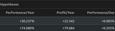 https://raw.githubusercontent.com/Simple-Rich-Trading-Journal/docs/main/srtj-u5/per_y.png