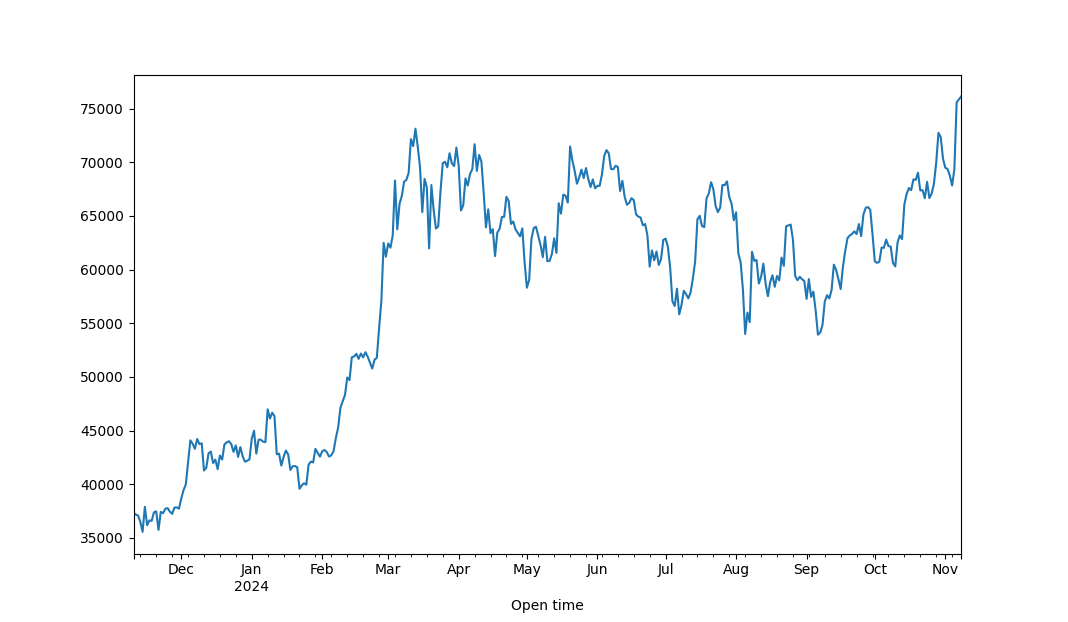 binance_btcusdt_futures.png