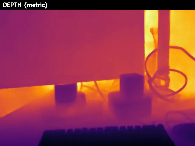 Depth map