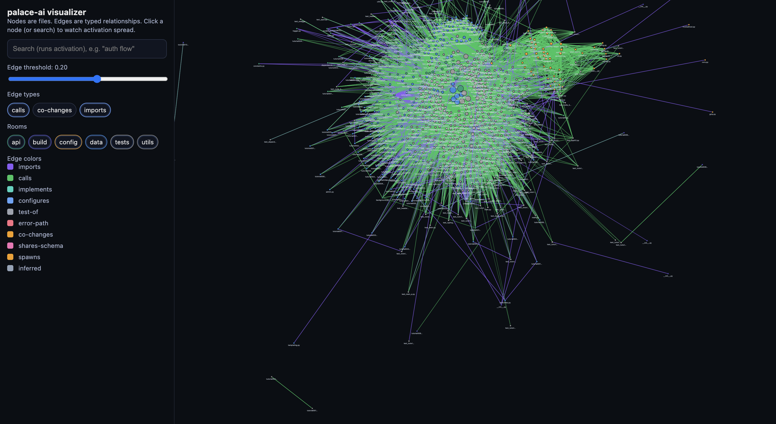 palace-ai visualizer
