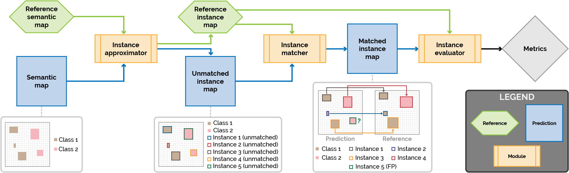 workflow_figure