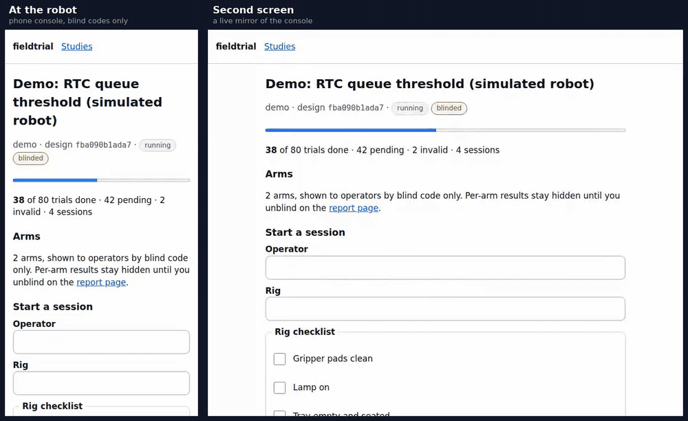A screen recording in two halves. Left, a phone-sized operator console: the operator types a name and a rig, ticks a rig checklist and starts a session; for each trial the console shows only a large blind code (W4, U4) and the starting position, the operator presses Start, a timer runs, presses Stop and labels the furthest stage reached and why the trial ended. Right, a second screen mirrors the console live. After the last trial the right half opens the report page, confirms the logged unblinding, and scrolls through the report: a summary that says no significant difference was detected, success rates per arm with 95% intervals (33 of 40 against 34 of 40), stage tables and time-to-success curves.
